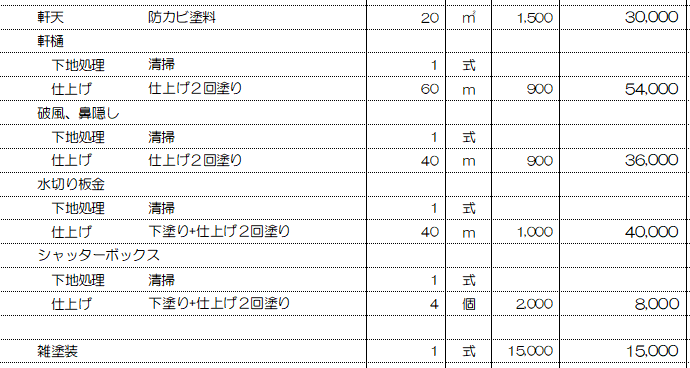 見積もり例