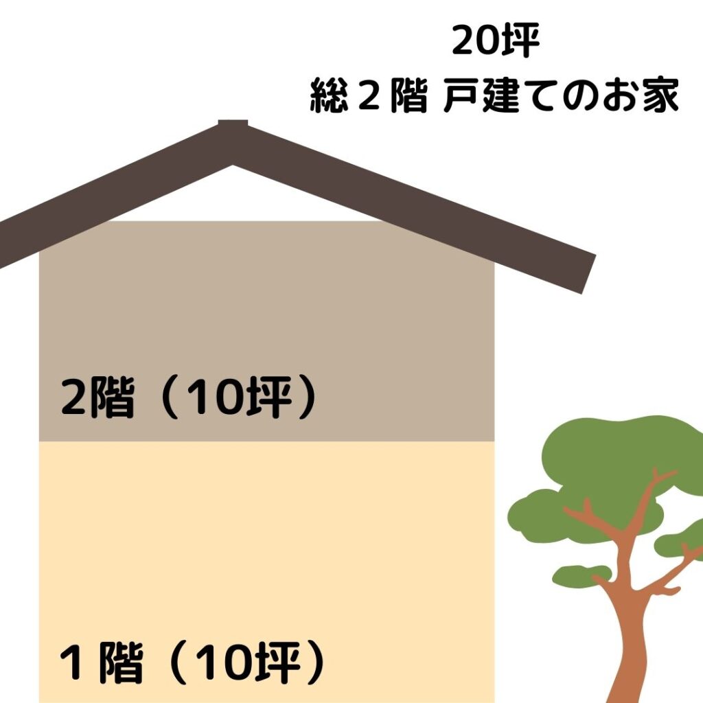 20坪 総2階 戸建てのお家