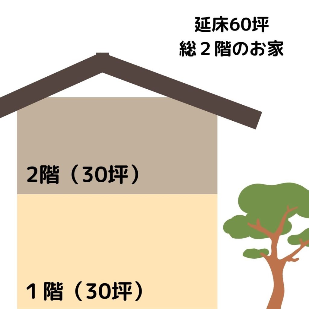 建床60坪総2階の家